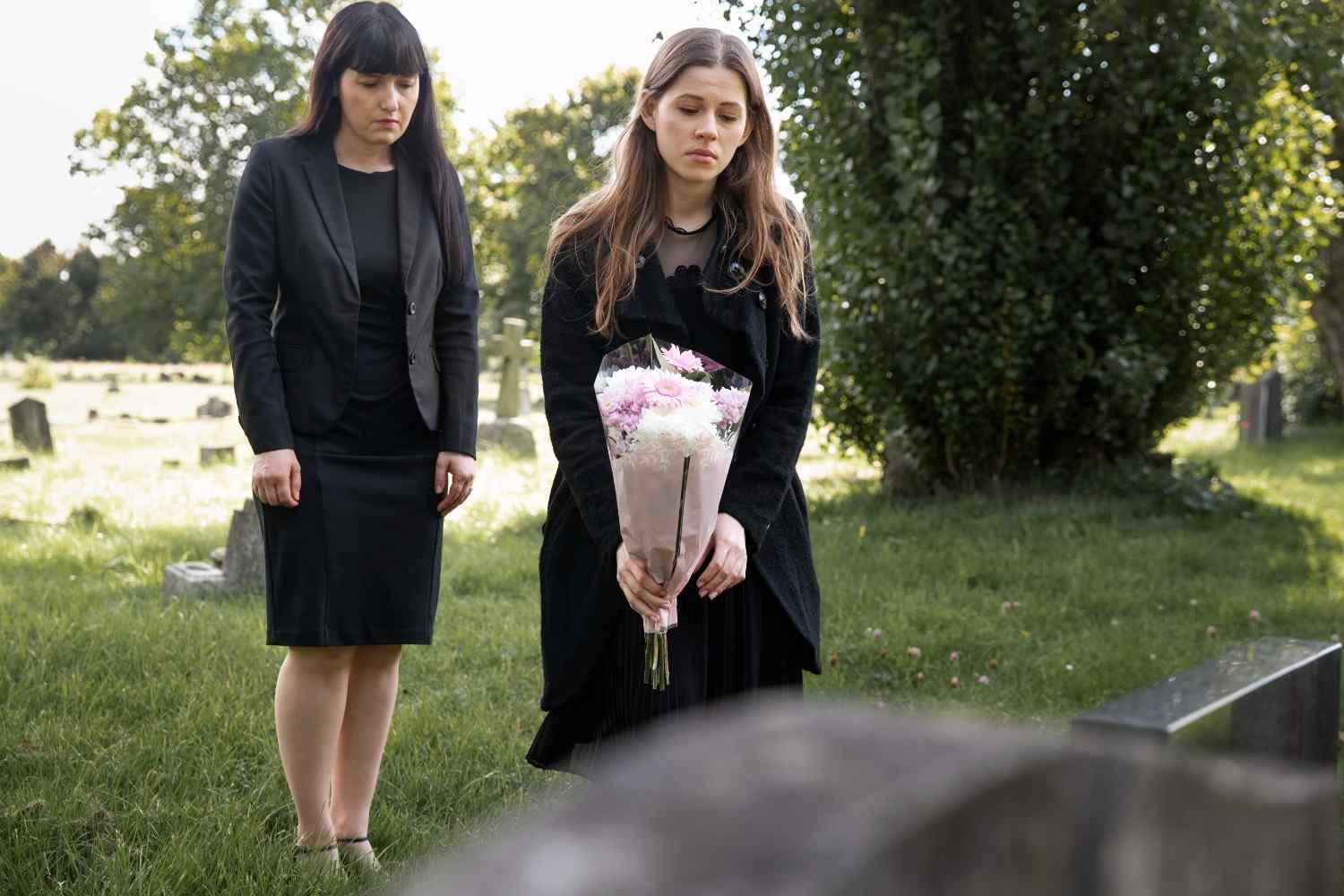 Burial Insurance Coverage