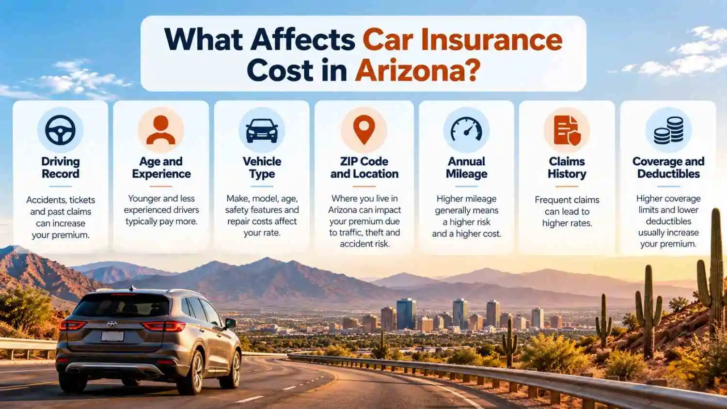 Arizona driving and ZIP code